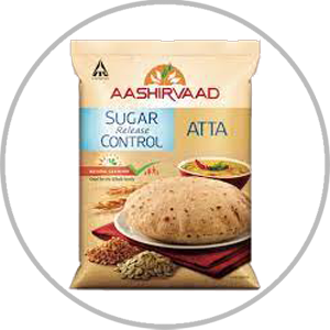 AASHIRVAD ATTA SUGAR RELEASE CONTROL